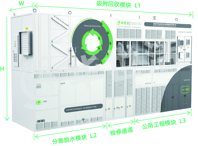 RARADD旋轉式吸附回收裝置(圖20) RARADD旋轉式吸附回收裝置(圖20)